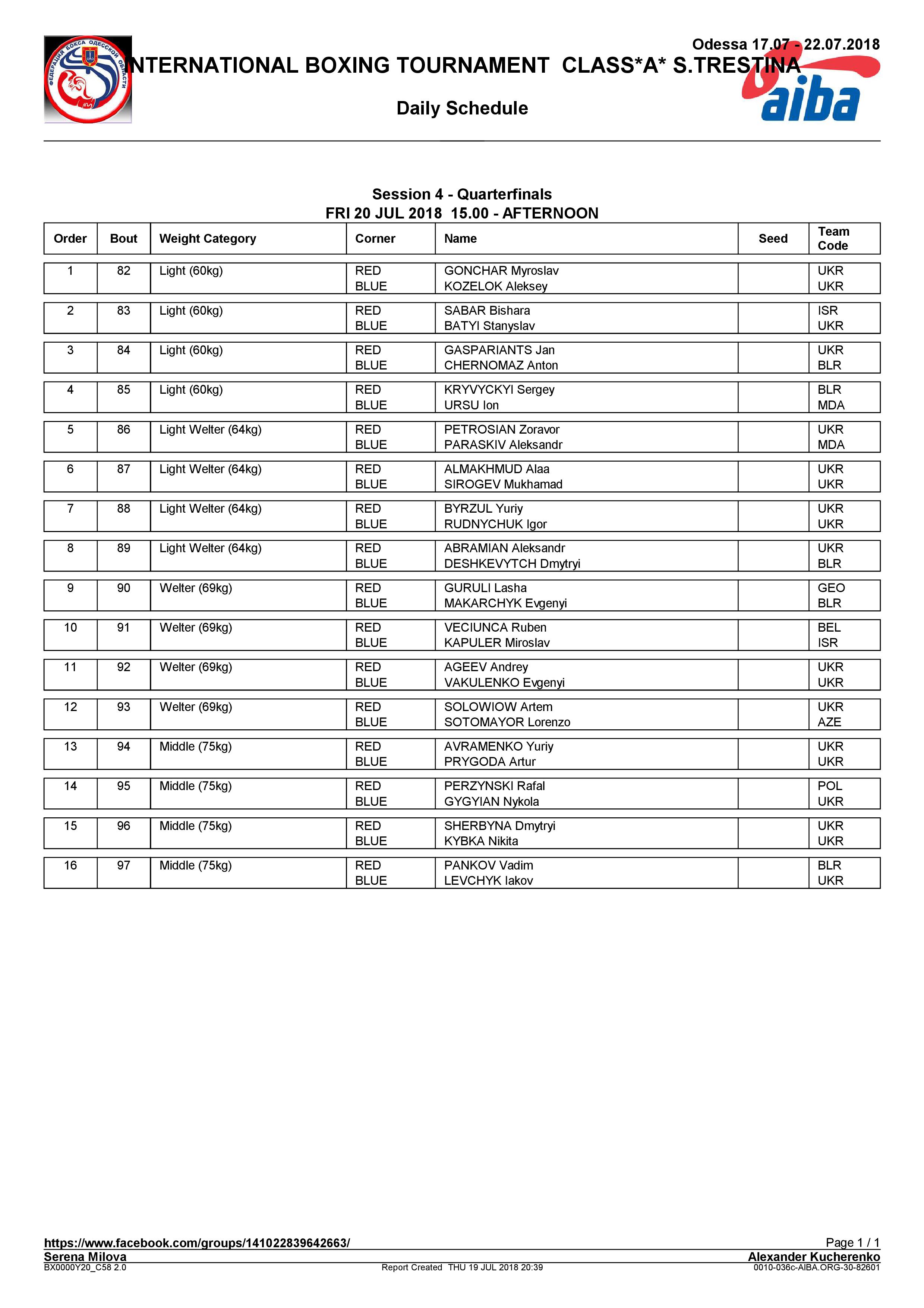 Состав пар 20.07.2018